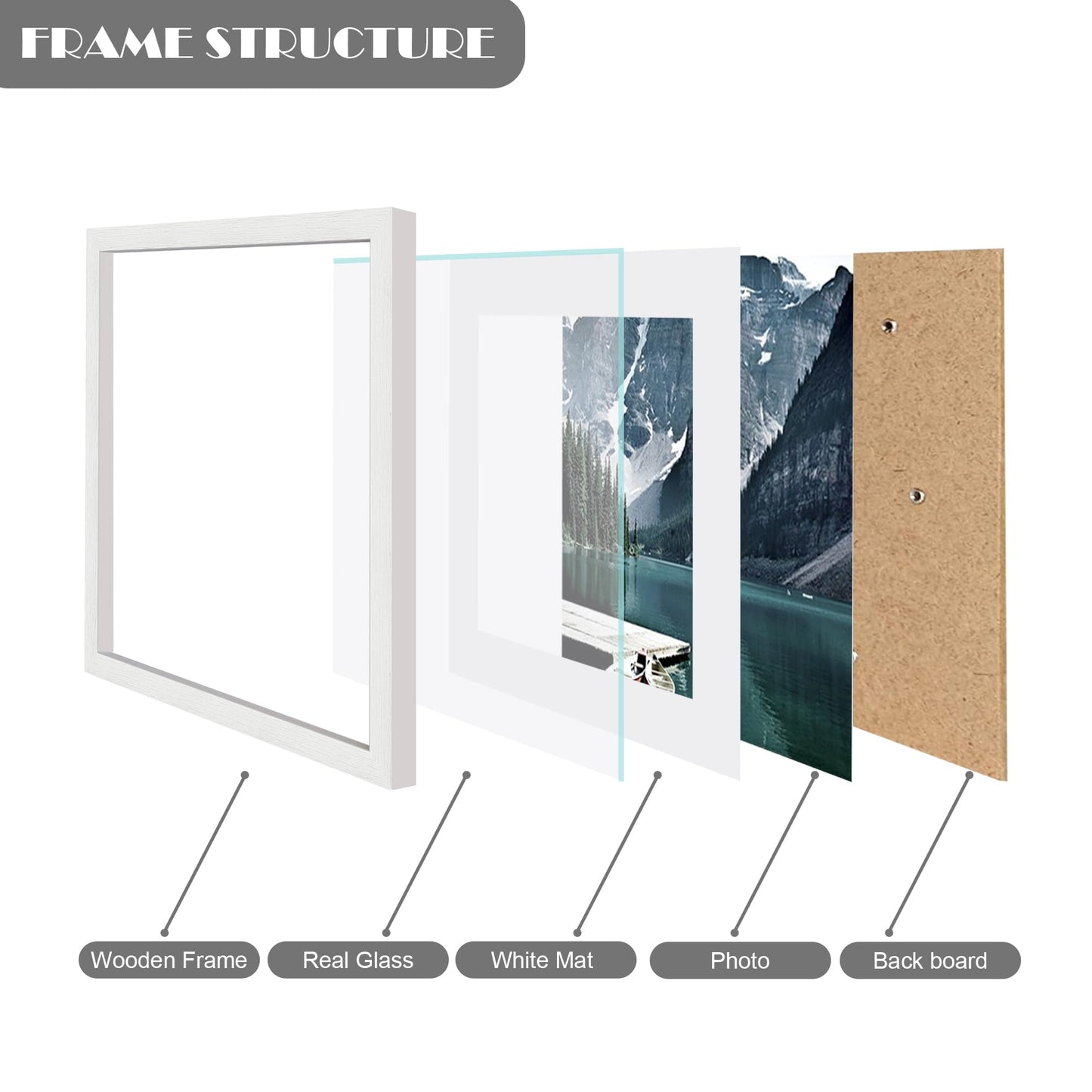 Hongkee 12x12 White Picture Frame set of 3, Made of Real Glass and Wooden Square Photo frame - Displays Picture 8x8 With Mat or 12 x 12 Without Mat, Desktop & Wall Collage Photo Frame