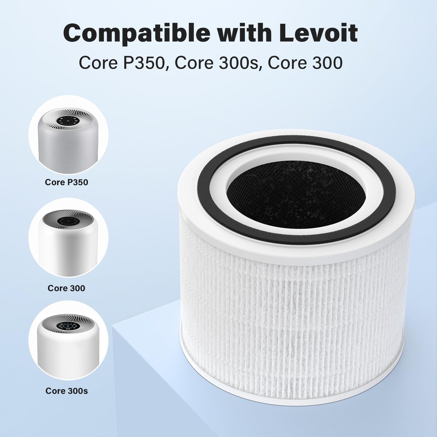 P350 Replacement Filter for LEVOIT Core P350 Air Purifier, Pet Care True HEPA Filter Replacement, Part # Core P350-RF, 4 Pack