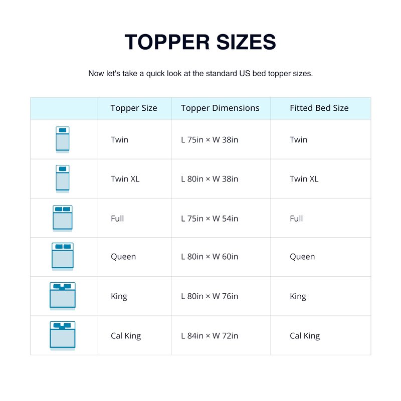 EGOHOME 3 Inch Queen Size Memory Foam Mattress Topper