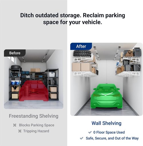 FLEXIMOUNTS Wall Shelf | 2-Pack 24"x48" Garage Storage Rack - Classic White Floating Shelves