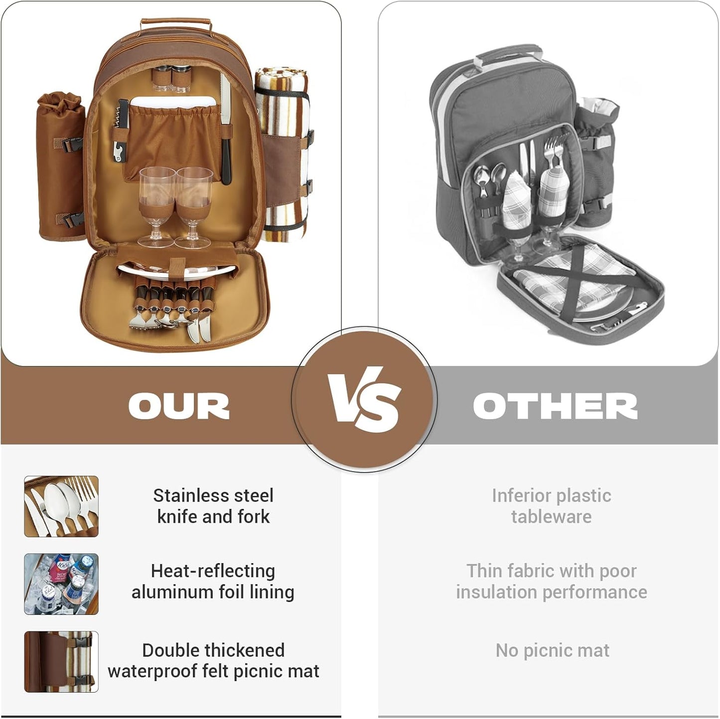Couple Gifts 22L Picnic Basket Set, Grey Insulated Picnic Backpack for 2, Leak Proof Cooler Camping Gifts, Cool Bridal Shower Gifts Anniversary Engagement Wedding Gifts for Couples, Mr and Mrs Gifts