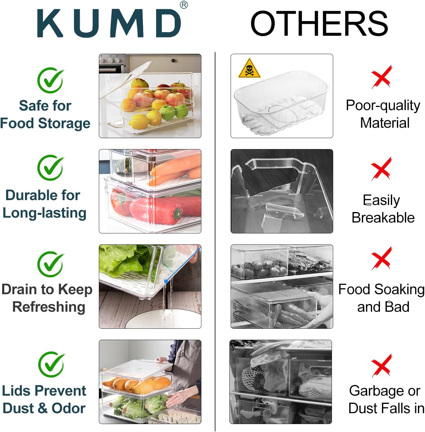 KUMD Clear Fridge Organizer Bins - 10-Pack Stackable Storage Containers with Lids, BPA-Free & Anti-Slip Base