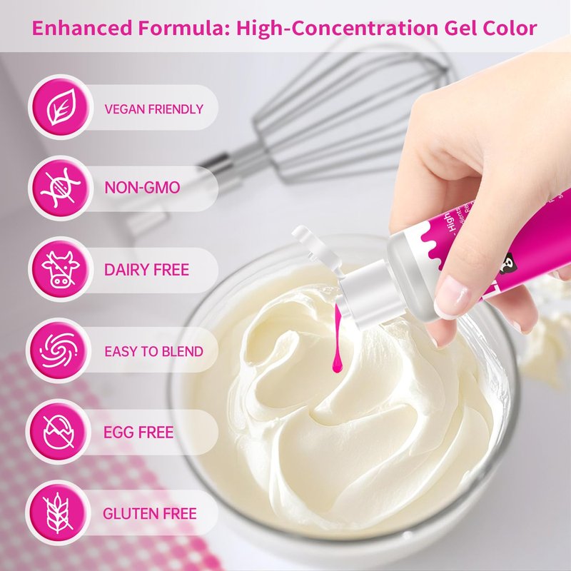 Turquoise Gel Food Coloring - Pandalab 2 Ounce High Concentrated Food Dye for Baking, Cake, Cookie, Fondant, Icing, Easter Egg, Macaron, DIY Slime (60ml)