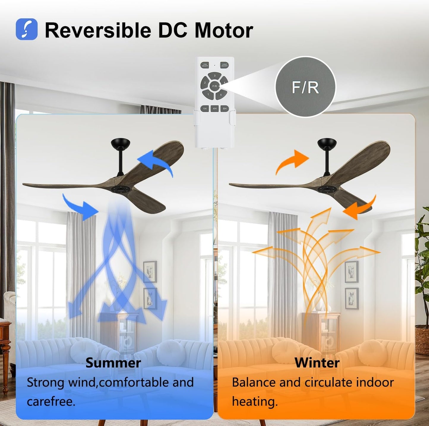 60 inch Ceiling Fans Without Lights, Wet Rated Outdoor Ceiling Fans with 3 Wood Blades, for Patios Outside Porch, Noiseless Reversible DC Motor and Remote, for Outdoor Indoor,Black