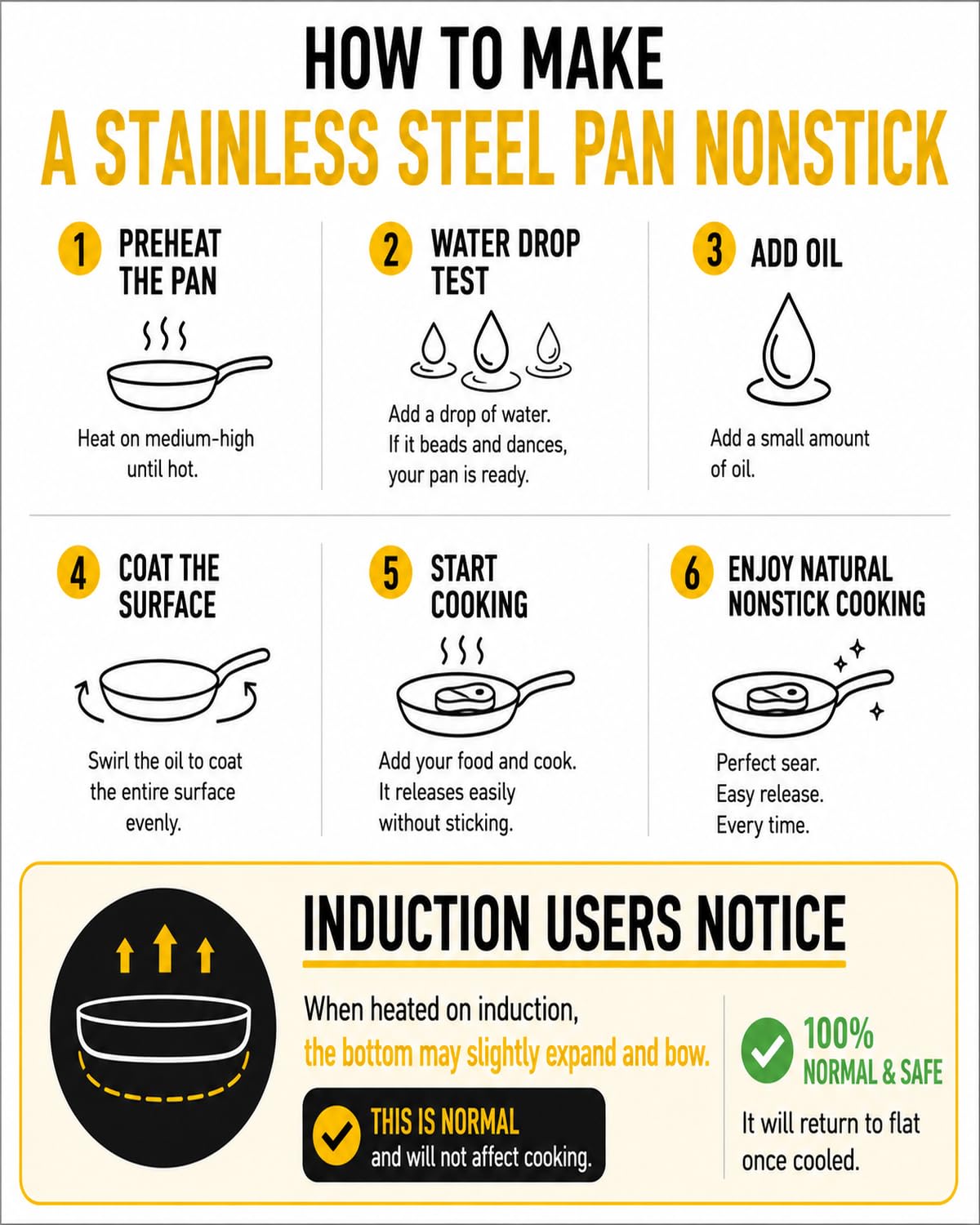 Bzayeat 14-Inch Tri-Ply Stainless Steel Frying Pan with Lid & Detachable Handle - Induction Compatible Skillet, Oven & Dishwasher Safe, Ideal for Frying, Sautéing & Simmering