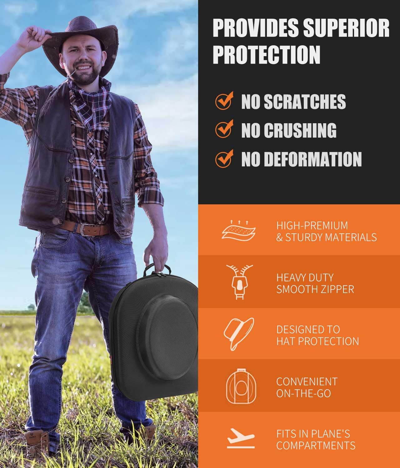 Livelab Hat Box for Travel - Crush Proof Cowboy Hat Holder Storage, Hard Travel Hat Carrier Case for Cowboy, Panama & Tweed Hats - Carrying Handle, Luggage Straps & Shoulder - Large