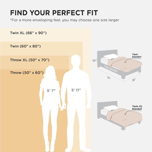 Bedsure GentleSoft Fleece Blanket - Cozy Dark Chocolate Throw for Couch, 50x70 Inches