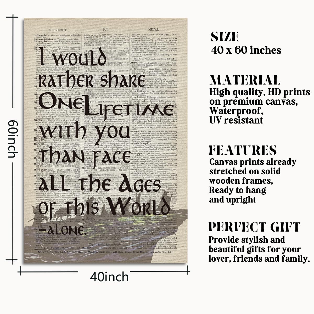 LOTR Poster, Gift for LOTR Decor, LOTR Gifts, I Would Rather Share One Lifetime - Arwen, Inspirational Wall Art, LOTR Canvas Prints Poster Wall Decor, Canvas Wall Art for Home Decor, 24x16