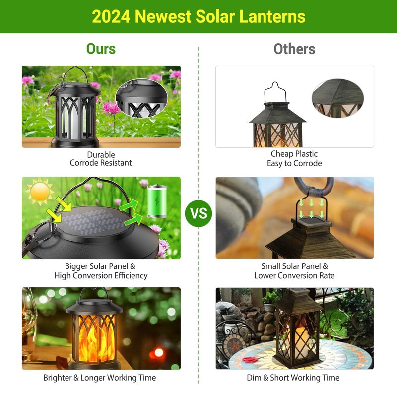 KOOPER 6 Pack Solar Lantern Outdoor Lights, Upgraded Flickering Flame Solar Lanterns Outdoor Waterproof, Auto ON/Off Lanterns Decorative Outdoor, Hanging Lantern for Yard Patio LawnTable Garden Decor