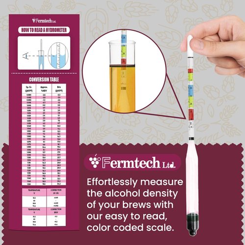 Fermtech Glass Triple Scale Hydrometer Kit – Test ABV, Brix, Gravity for Wine, Beer, Mead & Kombucha, with Microfiber Cloth & Storage Case, Easy Home Brewing Tool for All Experience Levels (Hydro+Jar)