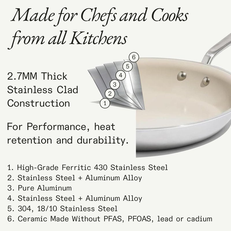Made In Cookware | 12" Ceramic Non Stick Frying Pan (Stainless Handle) | 5-Ply Stainless Clad with Stay-Cool Handle | Crafted in USA | Professional Cookware