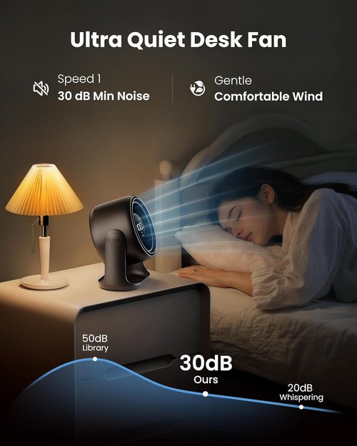 Gaiatop Desk Fan - Ultra Quiet 5-Speed Touch Control Fan with LED Display | 7.7 Inch, Black