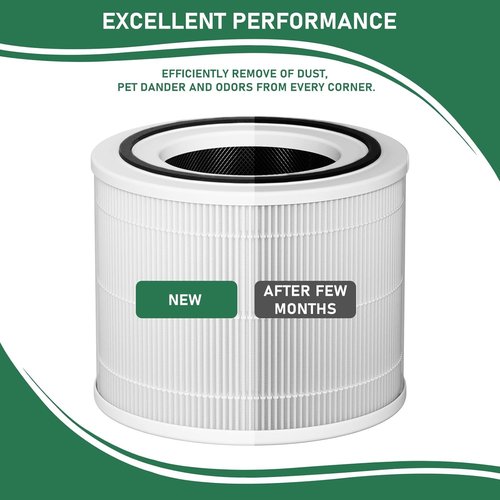 Carmerny 240 HEPA Filters - Replacement for Puro 240 Air Purifier | 2-Pack for Enhanced Air Quality