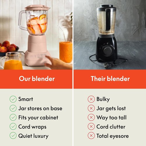 Bella 10-Speed Countertop Blender - Slim Flip & Store Design | 48oz Dishwasher Safe Pitcher, Stainless Steel Blade, 450W