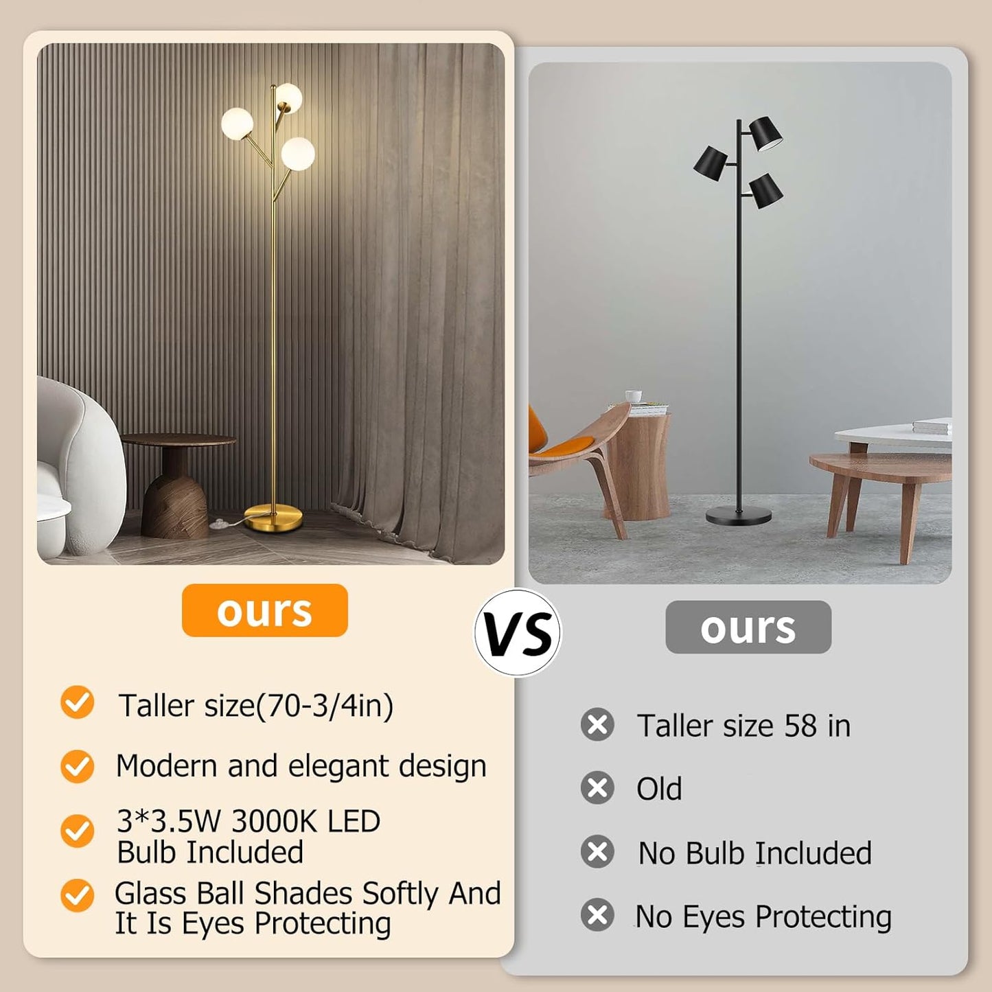 Globe Mid Century Tree Floor Lamp with 3 Light Bulbs,70in Tall Standing Glod Floor Lamp with Frosted Glass Shade for Living Room,Office,Bedroom, Study Room, Hotel, Antique Brass Lighting