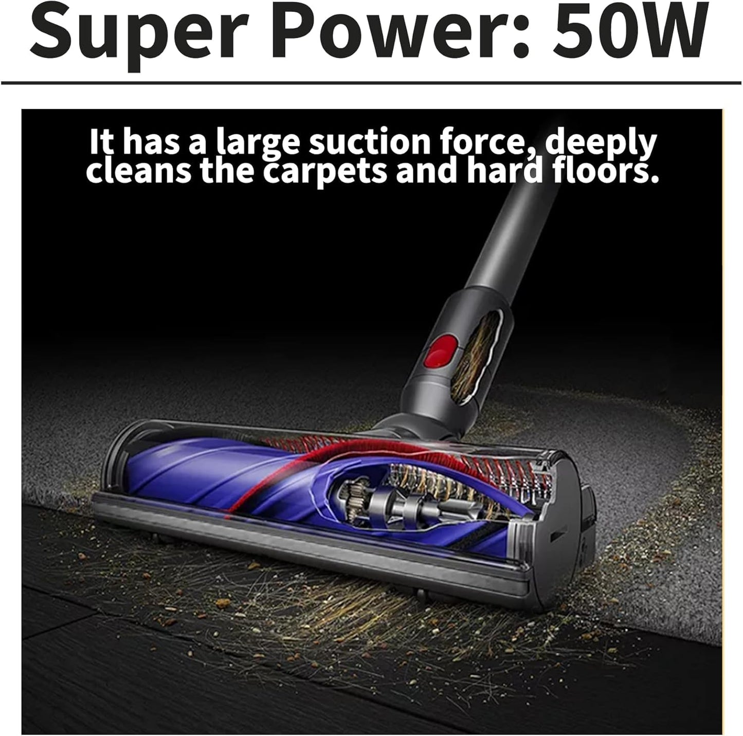 Quick-Release Motorhead Cleaner Compatible with Dyson V7 V8 V10 V11 V12 V15 Gen 5 SV10 SV11 SV12 SV14 SV20 SV22 SV24 Vacuums Cleaner Head for Hardwood Floor Carpets