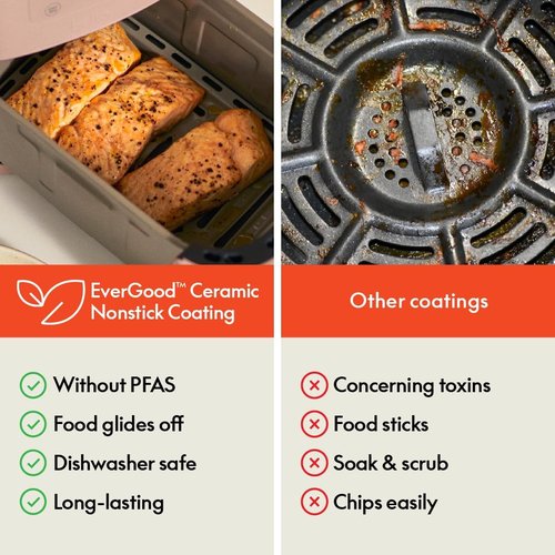 Bella 4Qt Slim Air Fryer - EverGood™ Ceramic Nonstick Coating, Adjustable Temp, 6 Cooking Presets, Blossom Color