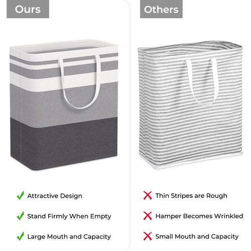 HomeHacks 2 Pack Large Laundry Baskets, Waterproof, Freestanding Laundry Hampers, Collapsible Clothes Hamper with Reinforced Handles in Laundry, College Dorm, Bathroom, Bedroom (Grey+Blue, 100Lx2)