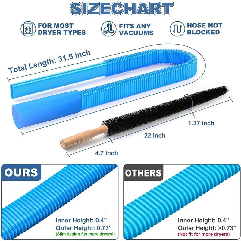 Dryer Vent Cleaning Kit for Vacuum, Universal Dryer Lint Vacuum Attachment with Long Flexible Hose & Brush, Dryer Lint Vac Attachment for Quick Lint Removal, for Most Vacuum Cleaners (1PC)