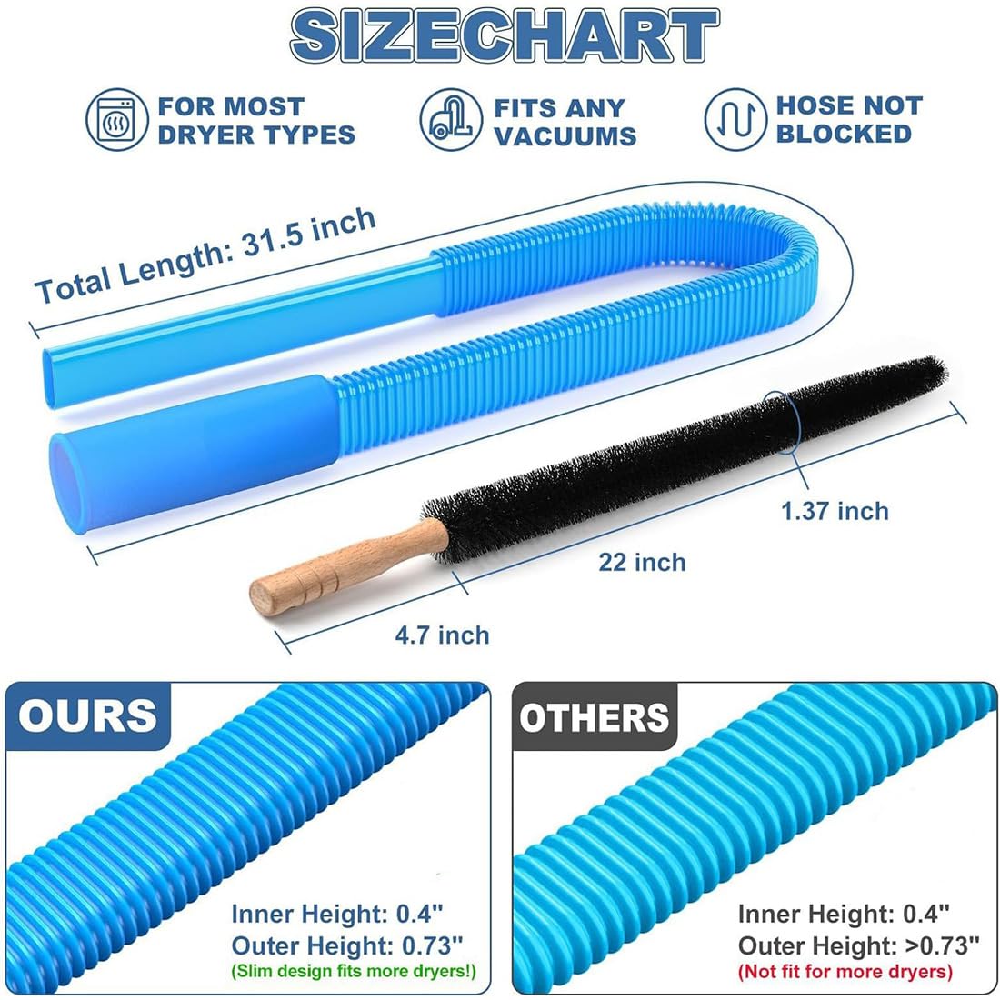 Dryer Vent Cleaning Kit for Vacuum, Universal Dryer Lint Vacuum Attachment with Long Flexible Hose & Brush, Dryer Lint Vac Attachment for Quick Lint Removal, for Most Vacuum Cleaners (1PC)