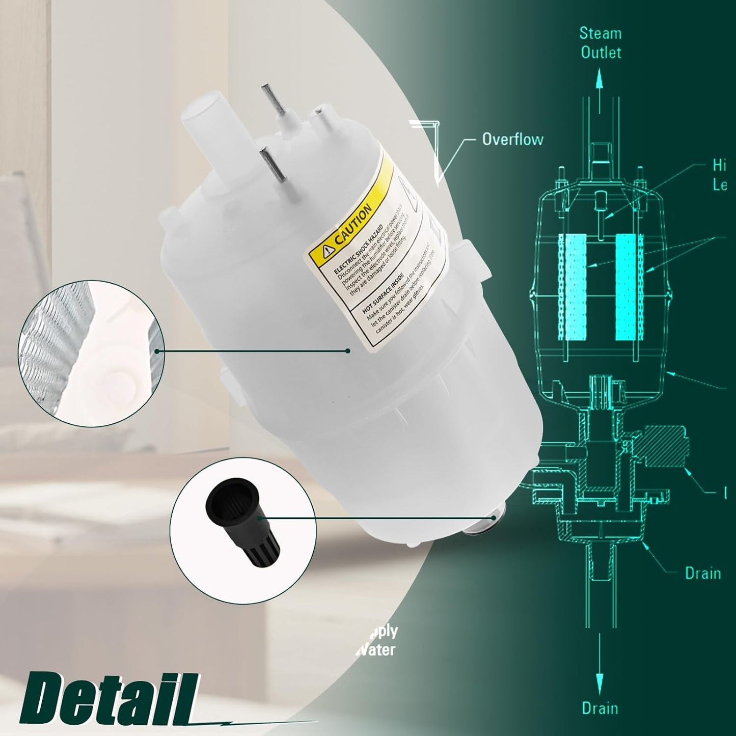 80 Steam Canister Replacement for Steam Humidifier Models 800 & 865 with Leak-Proof O-Ring (Single Pack)