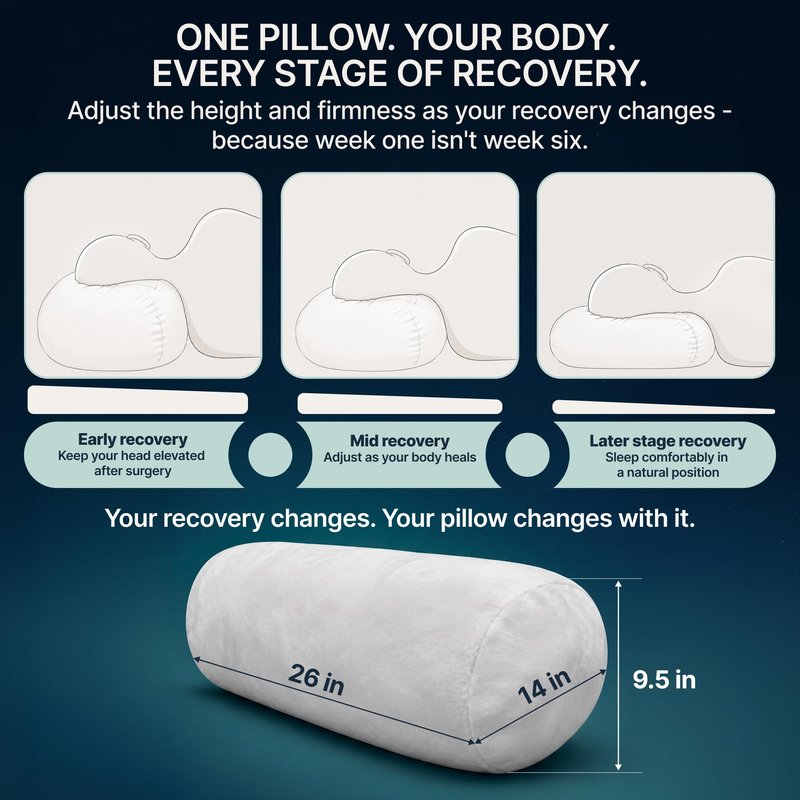 No BS Pillow™ - Adjustable Post-Injury/Surgery Neck Support Pillow, Cervical Spine & Shoulder Recovery Pillow, Customizable Loft for Neck Pain, Side/Back/Stomach Sleepers