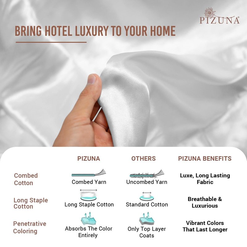 Pizuna Pure 100% Cotton King Fitted Sheet Only, Luxurious 400 Thread Count Long Staple Cotton Sateen Weave 15" Deep Pocket Fitted Sheet (Combed White King Fitted Sheet Cotton)