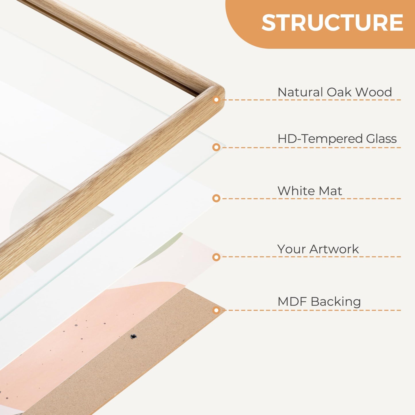 Axeman 12x16 Picture Frame - Solid White Oak Frame 12 x 16 Matted to 8.5x11 - Rounded Corner Oak Photo Frame 16x12 with Tempered Glass - Natural Wood Picture Frame for Wall Mount Display - Oak