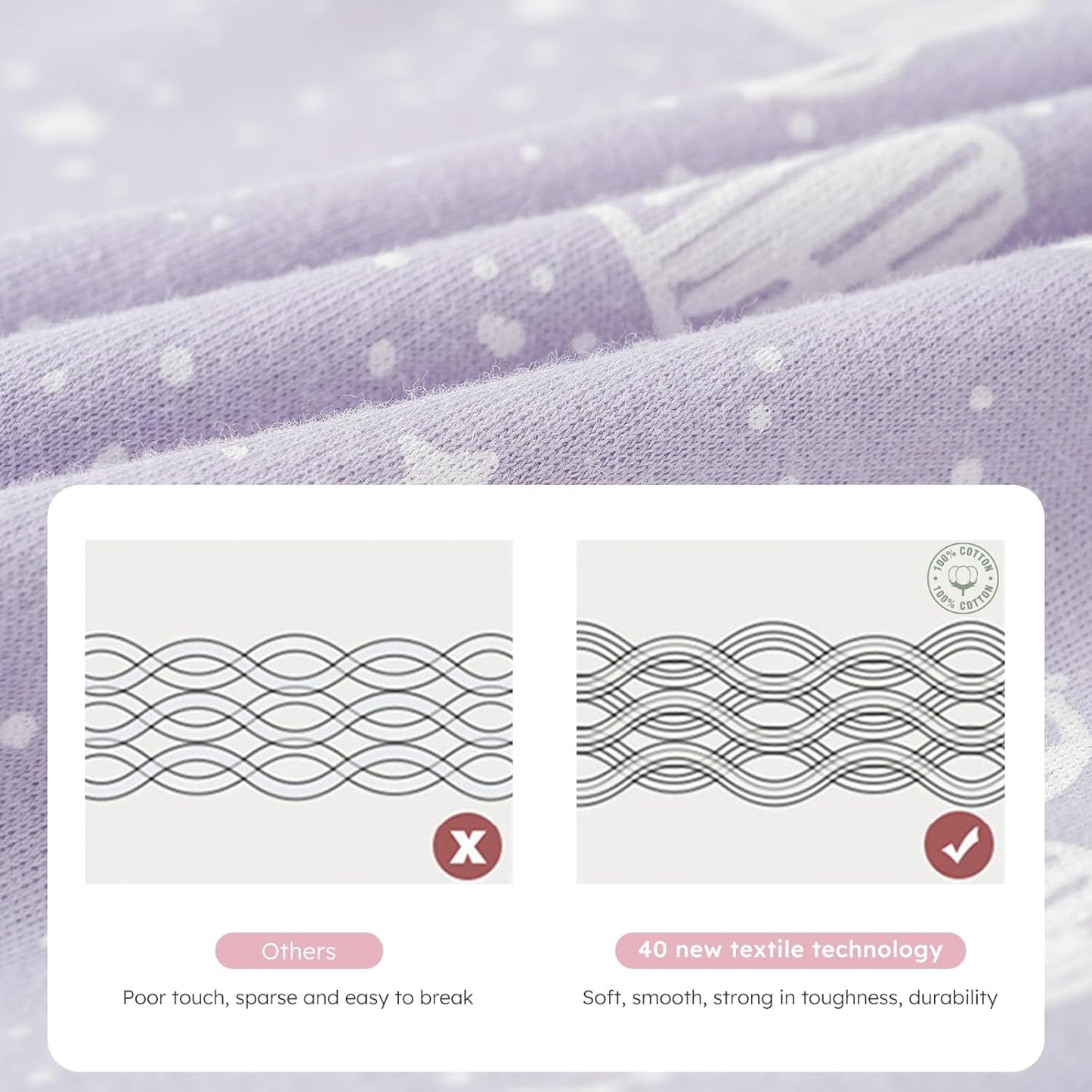 Yoofoss Baby Sleep Sack - 100% Organic Cotton Wearable Blanket | 0-6 Months, 2-Way Zipper, 3 Pack