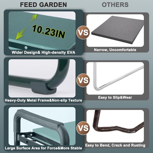 Feed Garden Garden Kneeler & Seat - Upgraded Foldable Gardening Stool with 10.23" Kneeling Pad & Tool Pouches