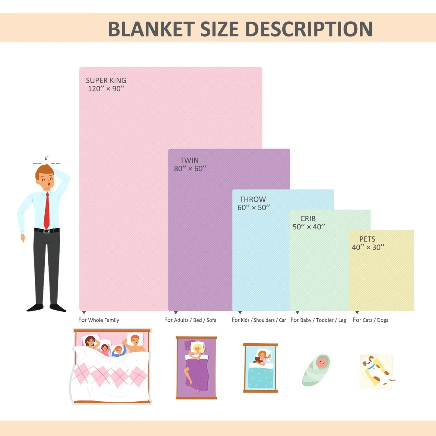 Airplane Throw Blanket, Aircraft Blanket, Pilot Gifts, Aviation Gifts for Men Boys Adults, Soft Flannel Plane Quilts, Airplane Decor, Lightweight Throw for Bed, Sofa, Outdoors, 40"x50" for Kids