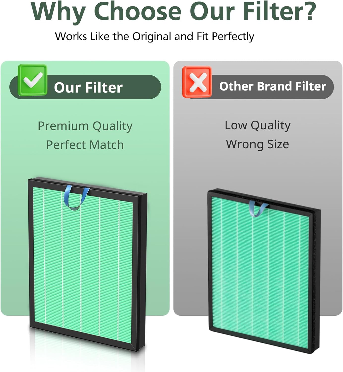 LEVOIT Vital 200S Replacement Filter - Toxin Absorber for Enhanced Air Purification