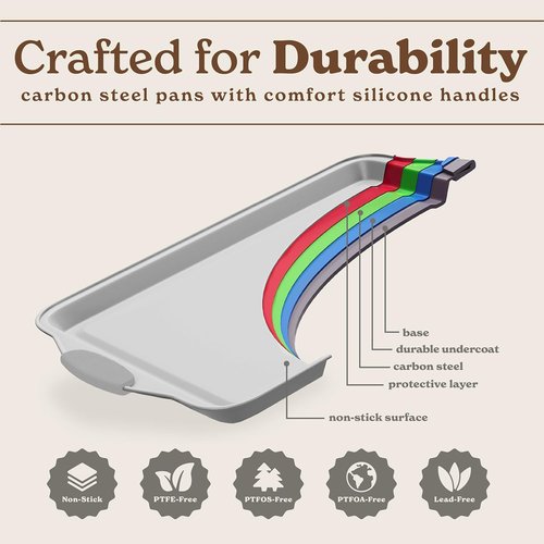 Country Kitchen Nonstick Bakeware Set - Heavy Duty & Easy Release | 10-Piece Silver Set