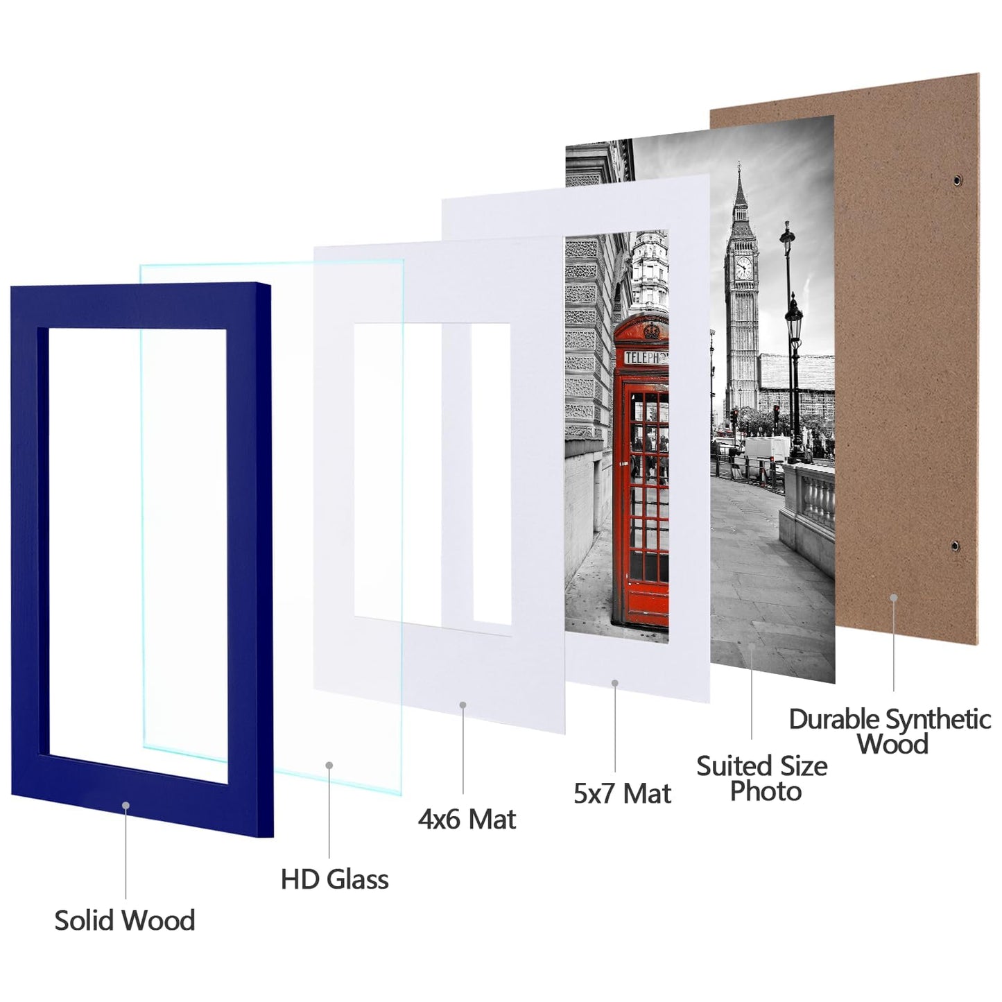 eletecpro 8x10 Picture Frame 4 Pack Made of Pine and Strong Glass, Display 4x6, 5x7 Photos with Mat, and 8x10 No Mat, High-end Modern Home Decor for Wall and Tabletop, Gallery Gift Set, Blue