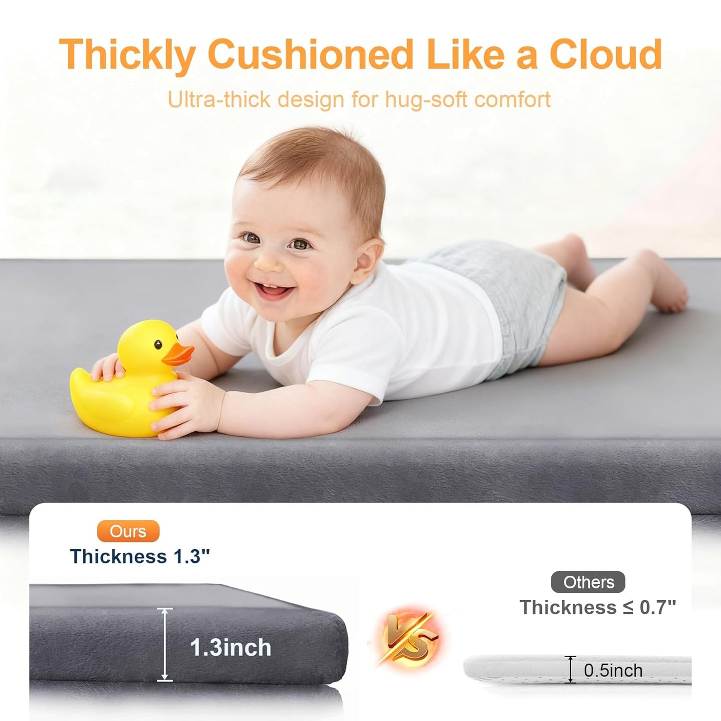 Ultra Soft Baby Play Mat - 50"x50" Non-Slip Memory Foam Tummy Time Mat | Water-Repellent Coral Velvet