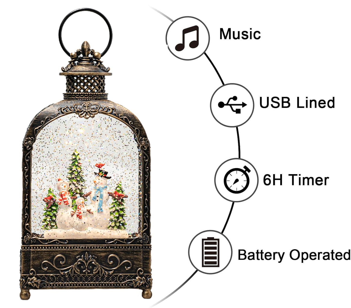 Christmas Snow Globes Lantern Christmas Snow Globe with Music Snowman Poetry,6H Timer,USB Lined/Battery Operated Lighted Lantern for Christmas Festival Decoration Gifts