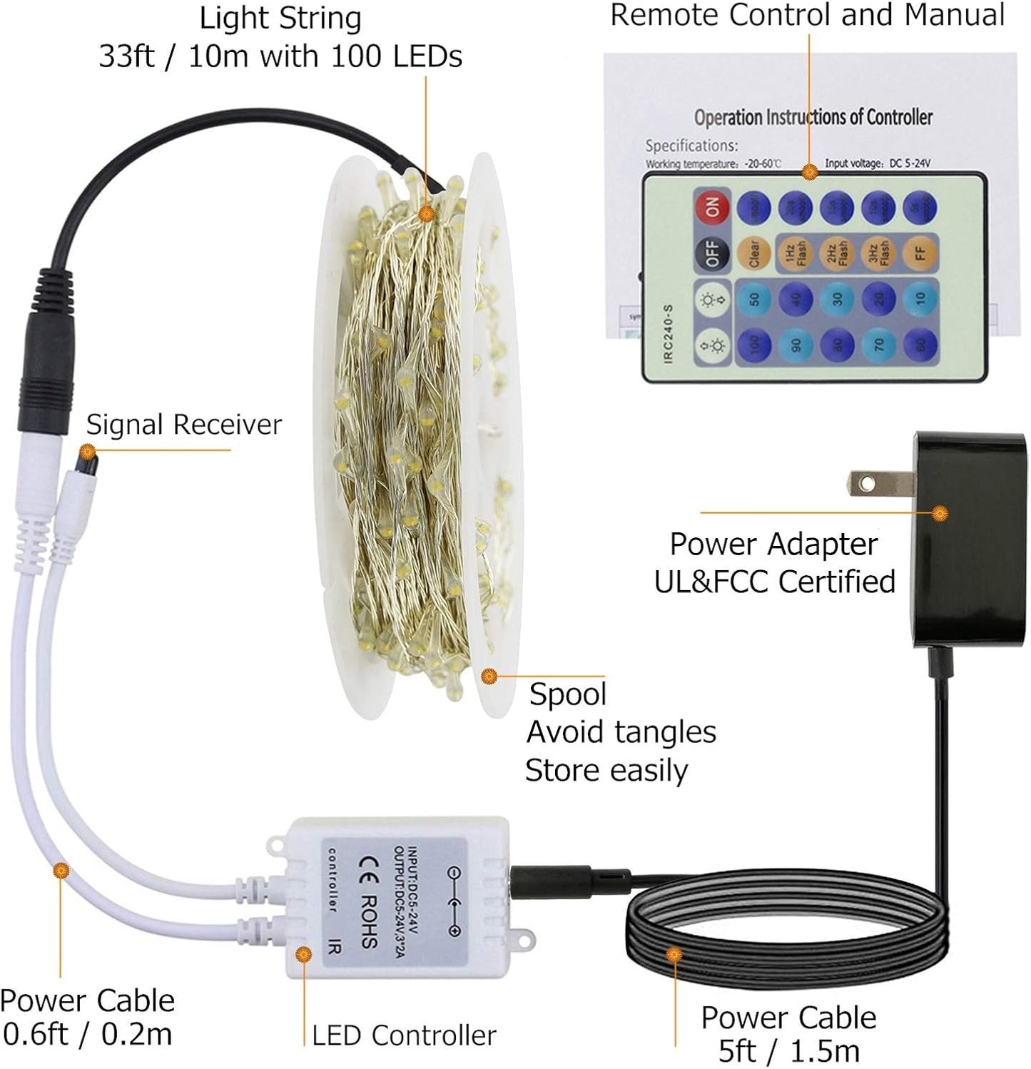 300 LED Dimmable Purple Fairy Lights - 99 Ft Waterproof Silver Wire String Lights with Remote for Christmas, Halloween, Party & Garden