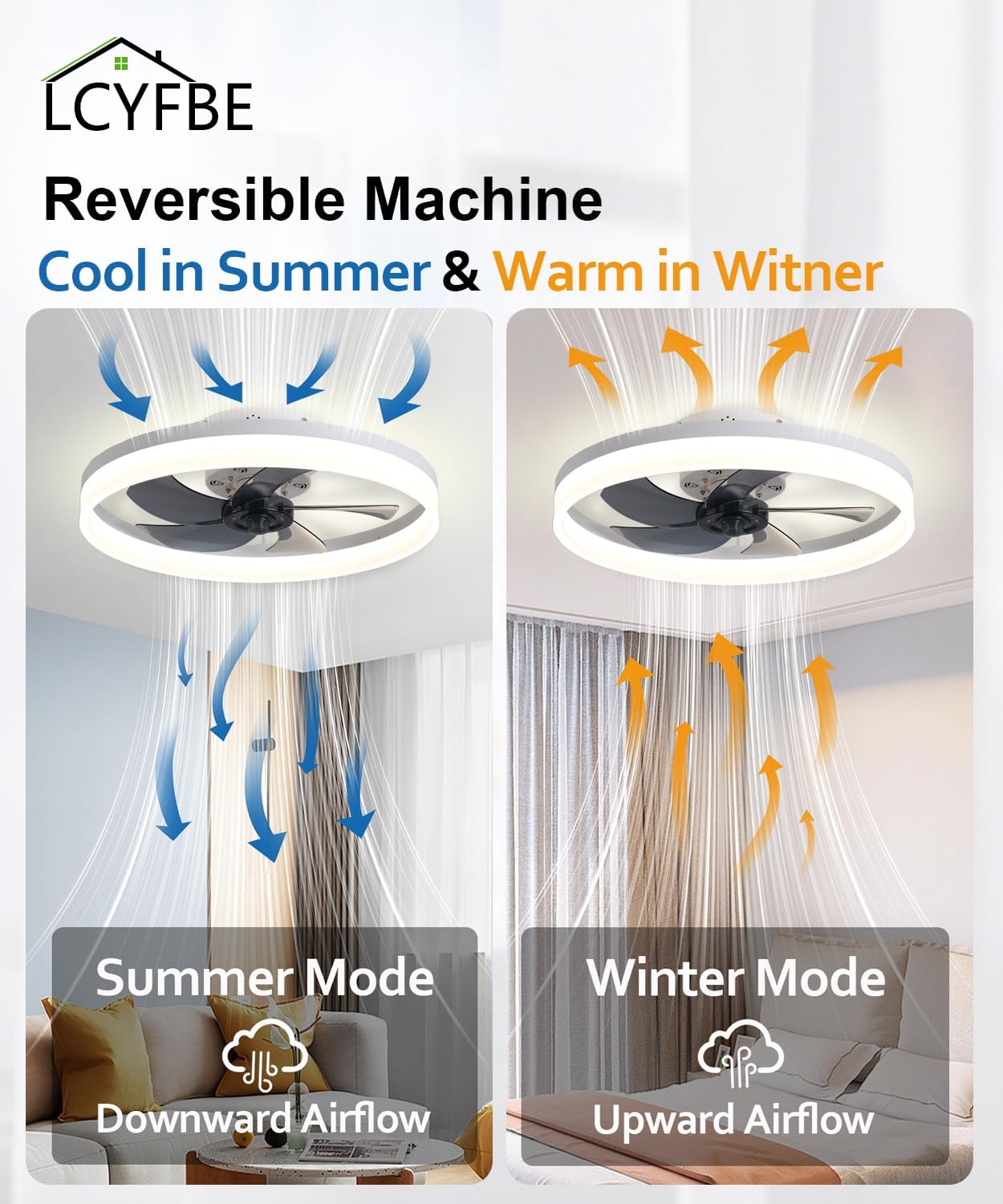 20" Ceiling Fan with Lights, Dimmable LED 6 Speeds Reversible Blades Timing with Remote Control, Semi Flush Mount Low Profile Fan, Black