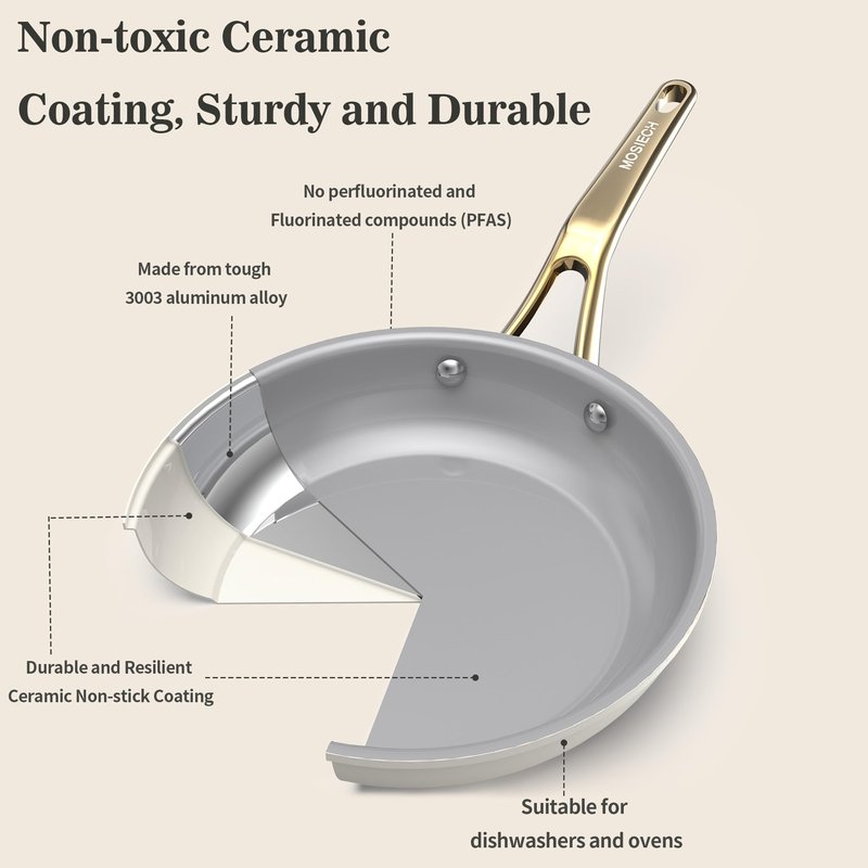 MOSIECH 10-Inch Ceramic Non-Stick Cookware Set, 8-in-1 Multifunctional Cookware, Interior & Exterior Ceramic Coating, PFAS/PTFE/PFOA-Free, Compatible with All Stovetops, Oven-Safe up to 450°F