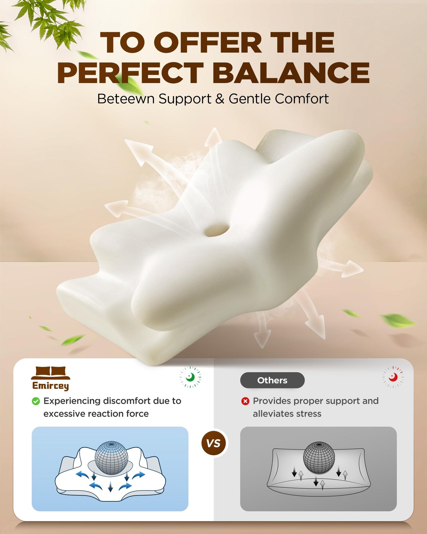 Dream Without Pain Cervical Neck Pillow for Sleeping, Ergonomic Side Sleeper Pillows for Adults, Cooling Orthopedic Pillow for Neck Relief Support, Memory Foam Pillows Back Stomach Sleepers