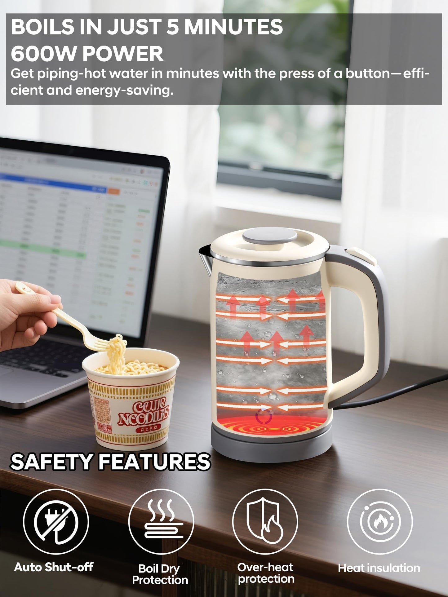 Portable Electric Kettle, 27oz Mini Travel Kettle for Camping & Office, 600W Fast Boiling, Compact Personal Small Kettle with Auto Shut-Off, Stainless Steel Interior, Beige