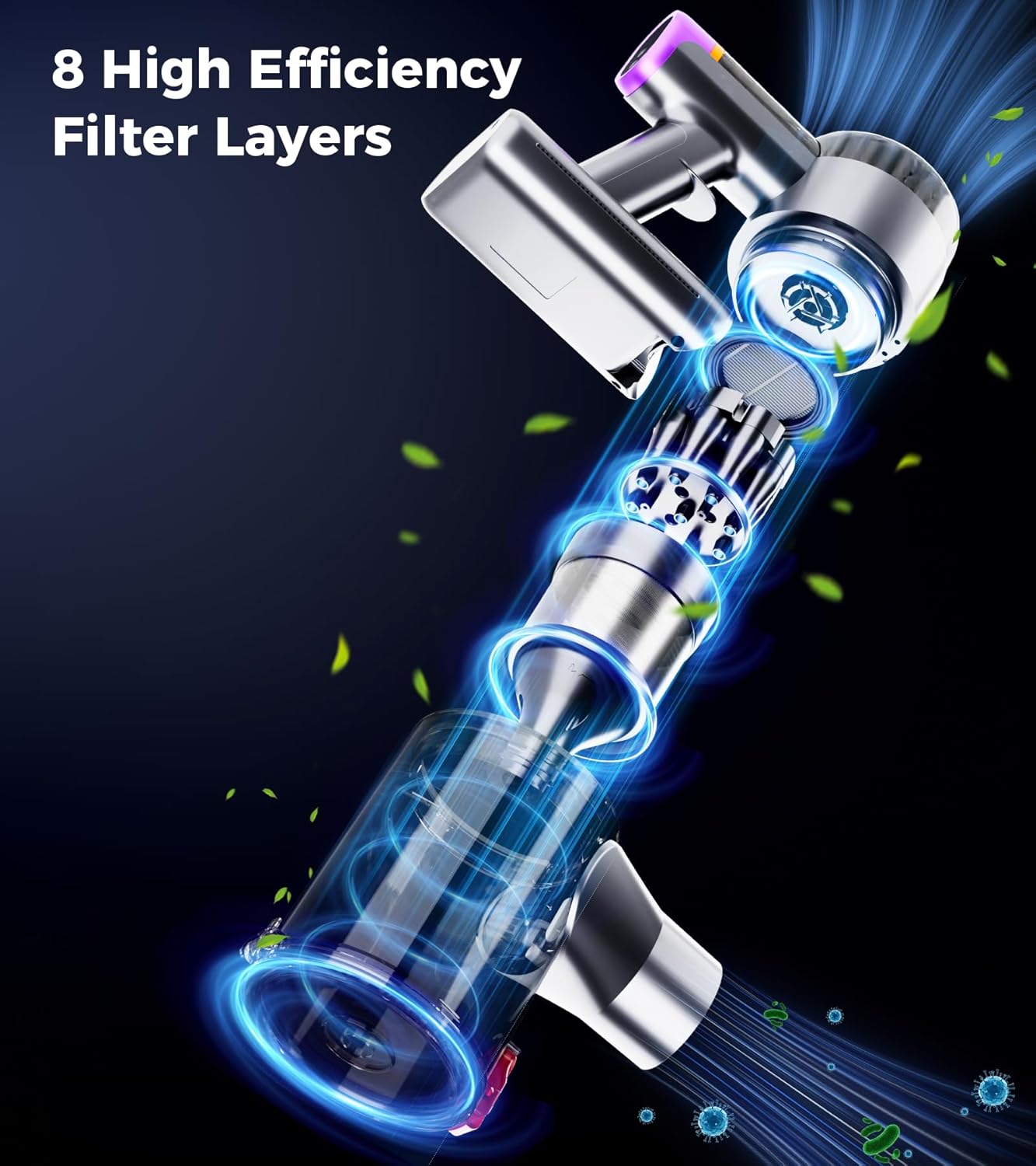 Skiennix Cordless Vacuum Cleaner - 550W Powerful Suction, 60-Minute Runtime, LED Display, 8-in-1 Design for Home & Pet Hair