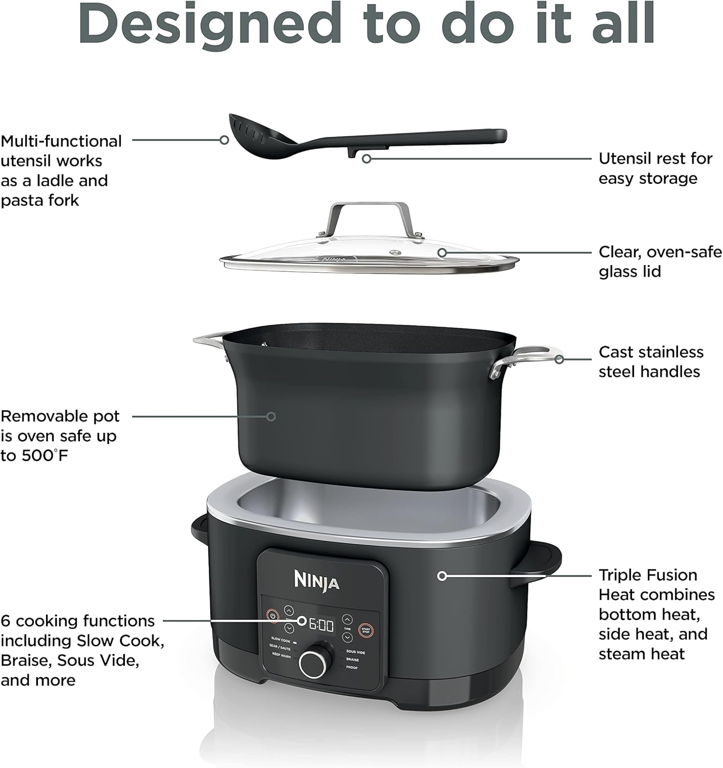Ninja® 12-in-1 PossibleCooker™ PLUS - 8.5-Qt Multi-Cooker with Sous Vide & Proof | Nonstick, Oven Safe to 500°F | Black