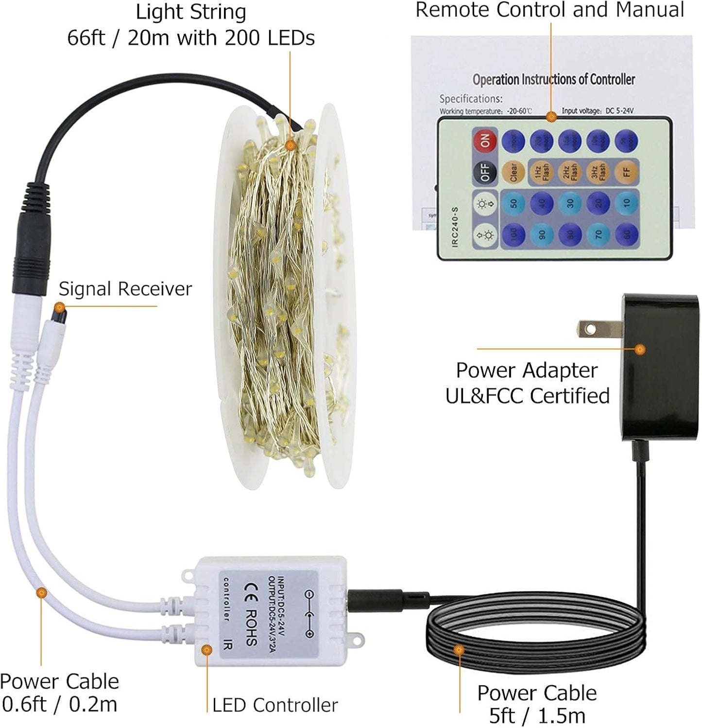 300 LED Dimmable Purple Fairy Lights - 99 Ft Waterproof Silver Wire String Lights with Remote for Christmas, Halloween, Party & Garden