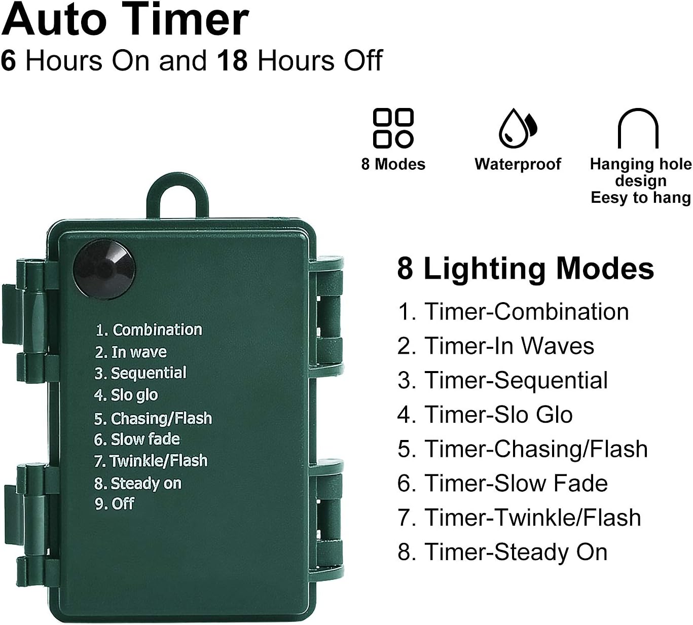 50 LED Battery Operated Christmas Lights - 18ft Waterproof String Lights with 8 Modes & Timer for Indoor/Outdoor Decor