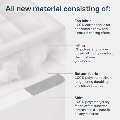 Cloud-Like Twin Mattress Topper - 100% Cotton Cooling Pad for Back Pain Relief | Breathable & Soft, White