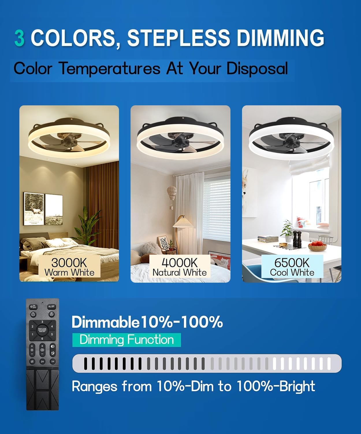 20" Ceiling Fan with Lights, Dimmable LED 6 Speeds Reversible Blades Timing with Remote Control, Semi Flush Mount Low Profile Fan, Black