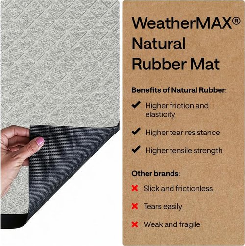 GORILLA GRIP Waterproof All-Season WeatherMAX Doormat - Natural Rubber, Stain & Fade Resistant, 29x17, Light Gray