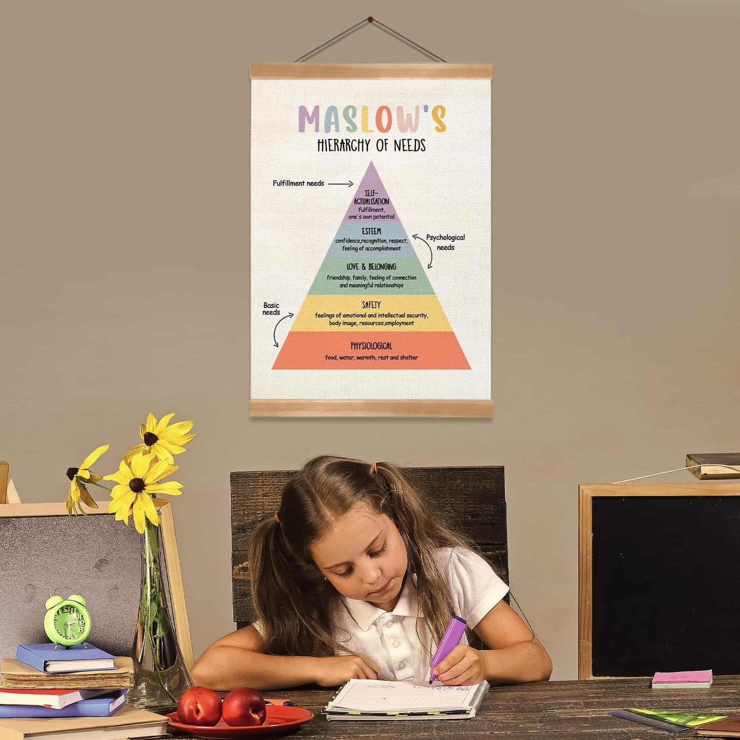 ZTGDA Mental Health Poster - CBT Therapy Tools for Psychologist Office Decor | Framed Maslow's Hierarchy