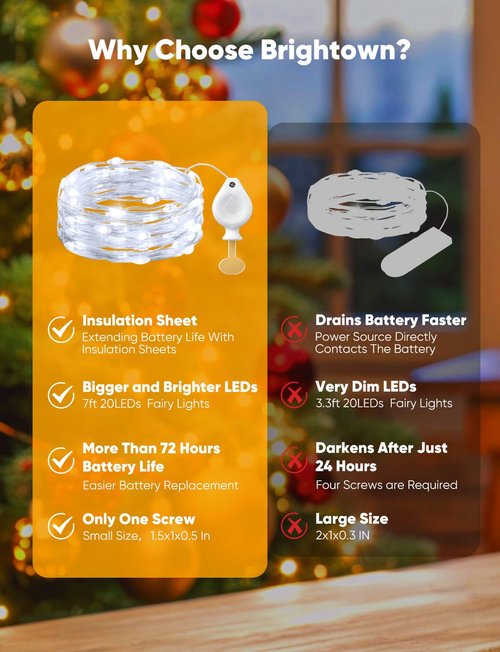 Brightown 14 Pack 6 Color LED Fairy Lights Battery Operated String Lights, 7ft 20LED Waterproof Silver Wire String Lights, Firefly Starry Moon Lights for Mason Jars DIY Christmas Wedding Party Bedroom